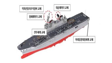 rok donanmasinin roks dokdo gemisi buyuk performans yukseltmeleri gecirecek DyMzWUCn.jpg