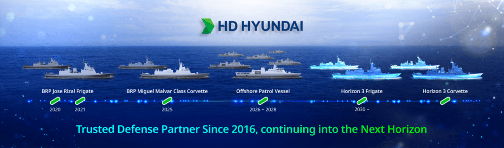 HD Hyundai Heavy Industries: Filipinler'in Donanım Modernizasyonunda Anahtar Oyuncu